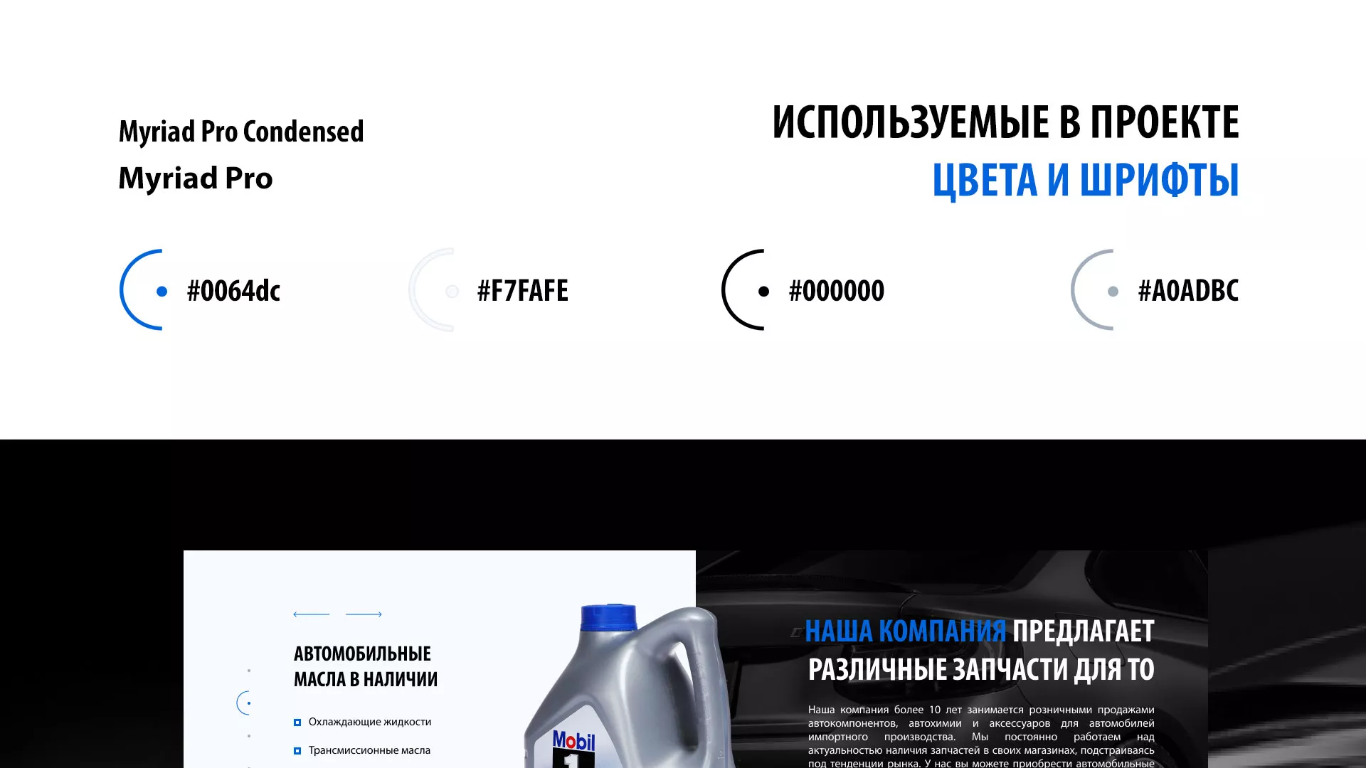 Разработка сайта магазина автозапчастей «М7» в Сясьстрое